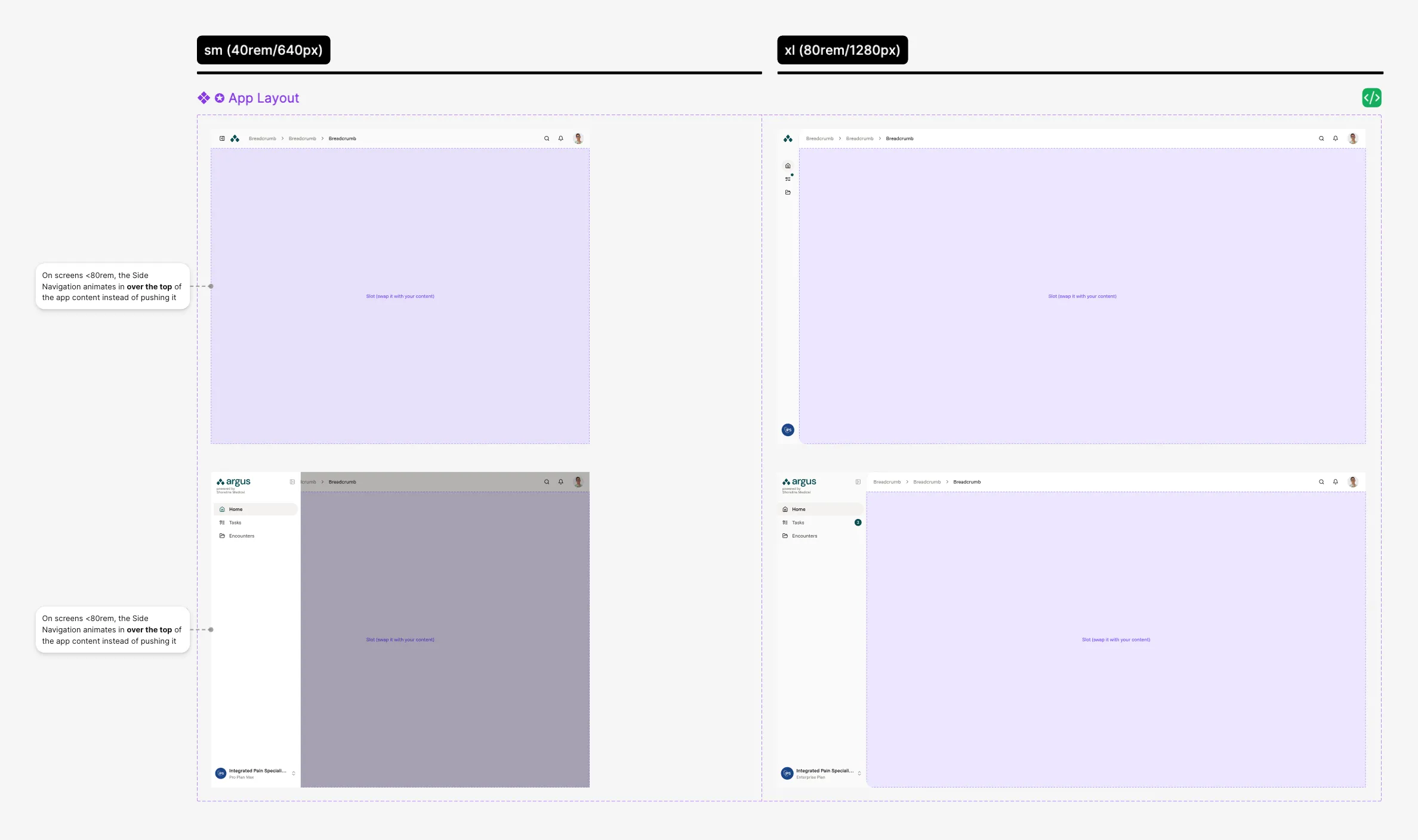 Encounter detail screen