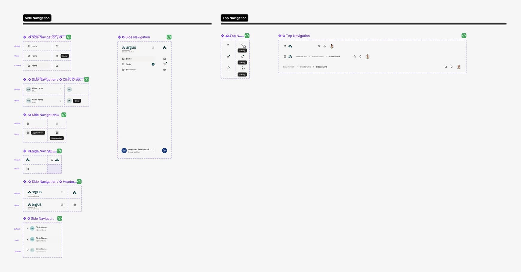 Layout and navigation
